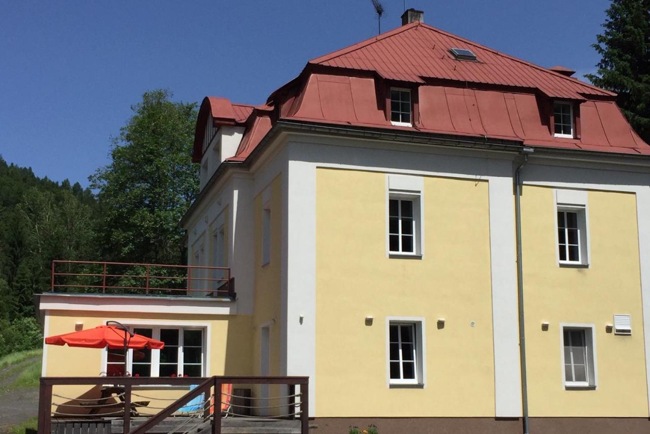 Horska Chata Pod Lanovkou Jáchymov Exteriör bild